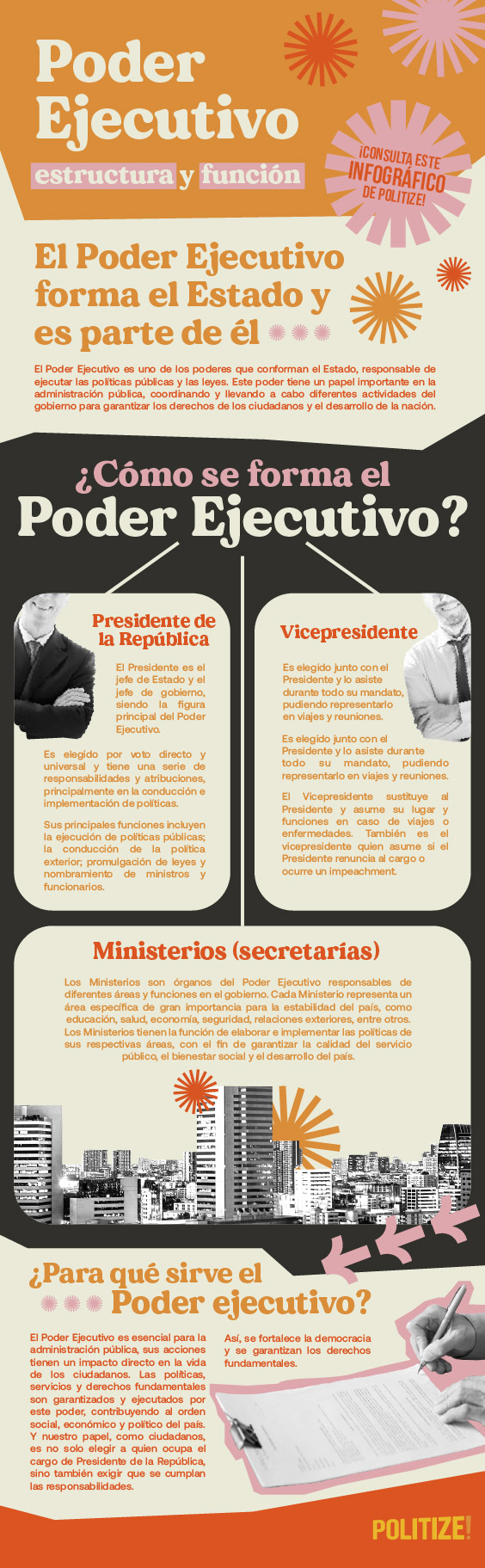 Infografía Poder Ejecutivo